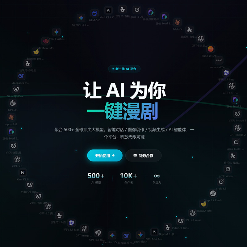 方版素材：信息呈现风格参考